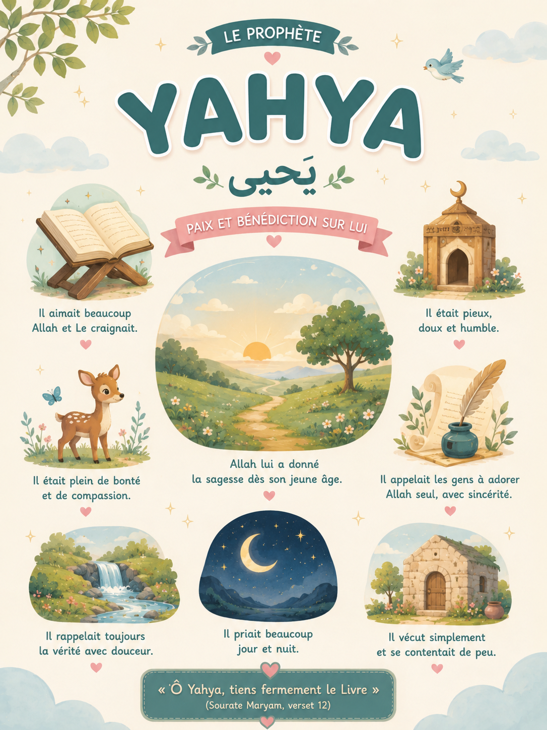 Le Prophète Yahyâ